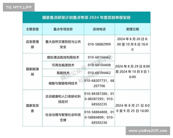 体育装备材料科技持续创新，轻量化与环保成研发重点。